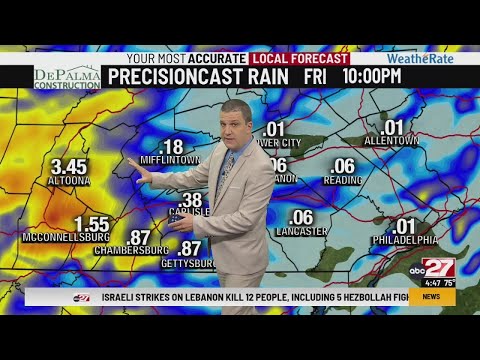 Brett's Wednesday Morning First Forecast - YouTube