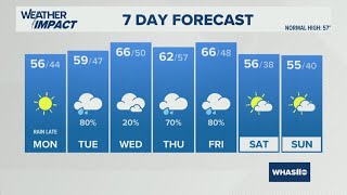 Sunny Monday in Louisville | Nov. 17, 2025 #WHAS11 6 a.m. weather Sunny Monday in Louisville | Nov. 17, 2025 #WHAS11 6 a.m. weather