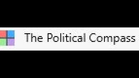Taking a Political Compass Test (Member-Exclusive Video)