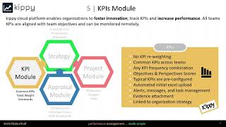 1  Kippy Introduction Presentation