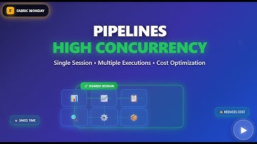 Fabric Monday 55: Pipelines High Concurrency to Save Your Time and Money