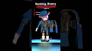 EVERY SPRINGLOCK FAILURE 💀 #fnaf #shorts #springlock #springlockfailure #fivenightsatfreddys #sub