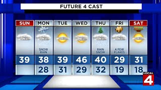 Metro Detroit weather: Temperatures fall Sunday afternoon after foggy morning