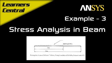 Stress and Deflection Analysis in Simply Supported Beam | Ansys APDL  | Example - 3