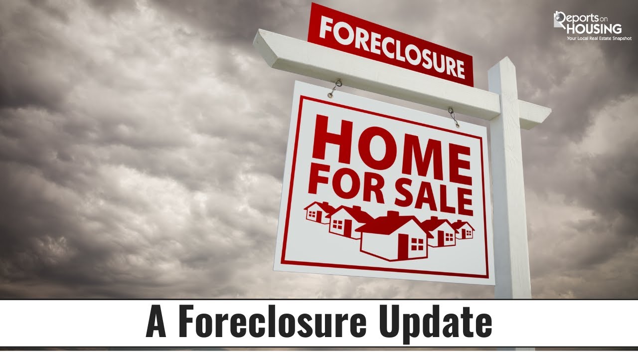 A Foreclosure Update - YouTube
