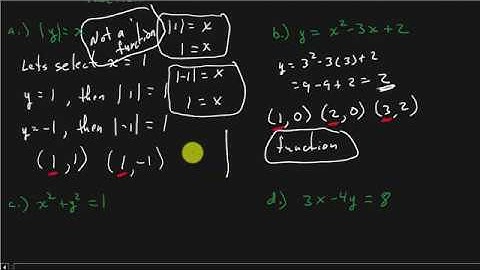 College Algebra - Functions