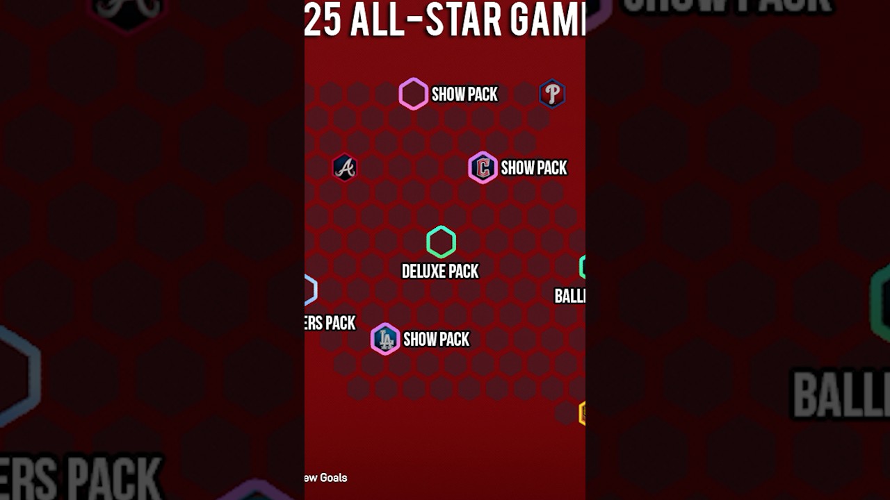 Hidden Rewards for the 2025 All Star Game Conquest Map on MLB The Show 25