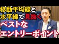 【分析】ベストなエントリーポイントを見極める方法とは?実際の取引を見ながら解説【株】