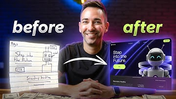 7 Insane Marketing Uses for ChatGPT’s Image Generator