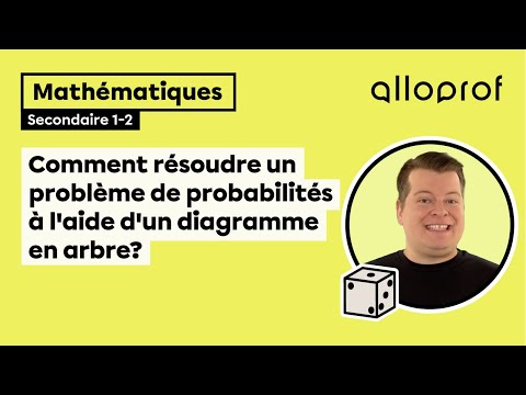 Vidéo: Quels sont les diagrammes d'arbres en anglais?