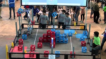 VEX Robotics - Skyrise - Robot Skills 13 - PRIOR Ponce Technology Challenge 2014