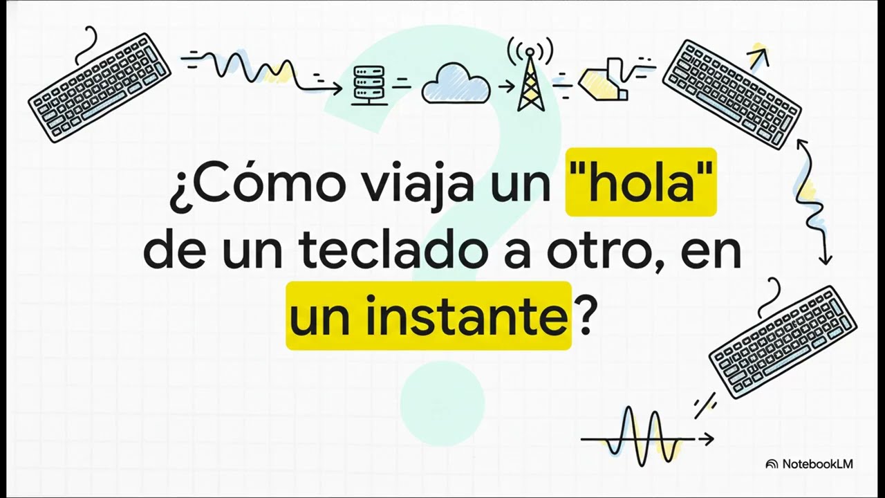 Redes desde Cero 🌐 Topologías, Transmisión y Conmutación