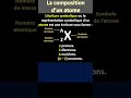 Comment Déterminer La Composition D Un Atome mp3