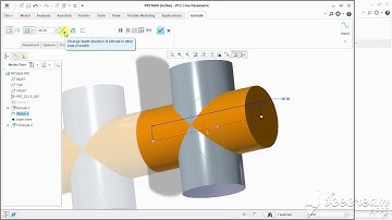 An object with having similar  Top, Front & Side views