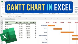 how to create a gantt chart in excel