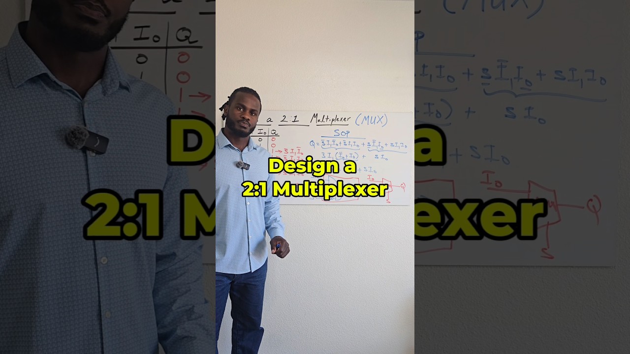 Digital Electronics: Design a 2:1 Multiplexer