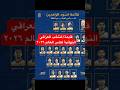 ‏قائمة المنتخب العراقي النهائية لكاس العالم ٢٠٢٦ #العراق