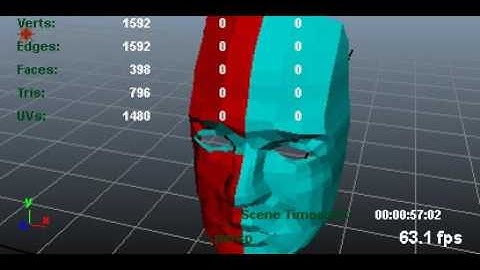 Procedural animation on organic model in Maya (Python Scripting)