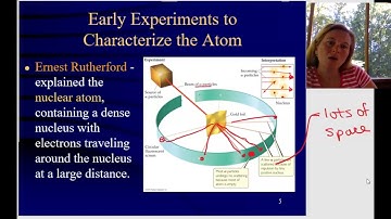 AP Chem summer assignment part 2
