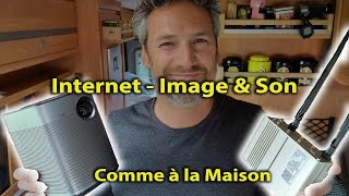 LA #Vanlife INTERNET & CINEMA - COMME A LA MAISON - XGIMI Halo+ - Fourgon Aménagé - Routeur 4G