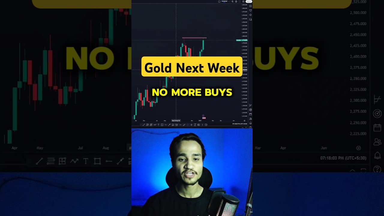 Gold XAUUSD Prediction For Next Week | Xauusd Analysis Today| #trading#forexforecast #forex