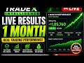 “TradeX Intelligence LIVE Results 🔥 | 1 Month Real Trading Performance | No Fake, Pure Profit Proof”