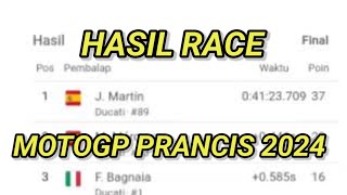 FULL Race Motogp Prancis 2024 hari ini | Marq Marquez menggila | by VIE SPORTS 25,819 views 4 days ago 14 minutes, 31 seconds