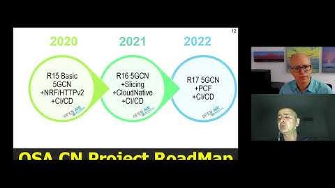 5G Transformation with Open Source - Navid Nikaein, Open Air Interface