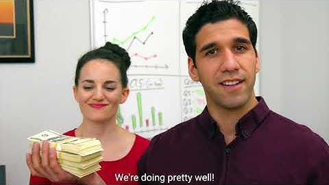 Video Service is DOMINATING Brands - Custom Videos That Convert Viewers Like Crazy