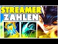 Challenger aber trotzdem Noob | Noway4u Highlights LoL