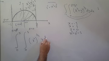 Calculus Ch # 14 Evaluate double integral by converting into polar coordinates Howard Anton 10th Ed