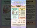 Jaman sekarang membuat infografis seperti ini hanya dalam 1 kali klik #infografis