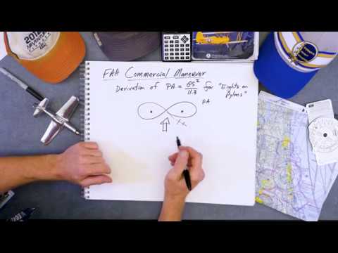 Pivotal Altitude Chart