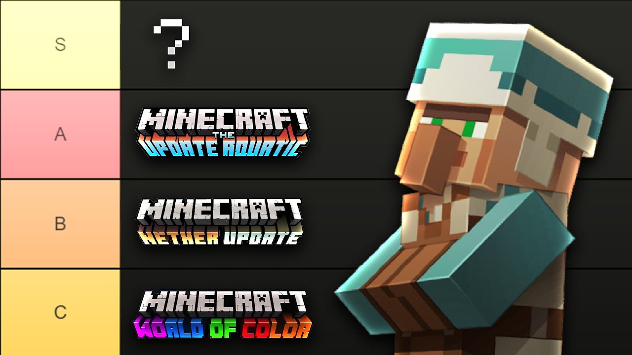 Ranking Setiap Update Minecraft - YouTube