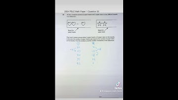 2024 PSLE Math Paper 1 Question 30 Listing Method #singaporemath #listingmethod WWW.MODELMETHOD.COM