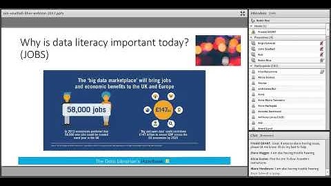 LIBER Webinar: Supporting Data Literacy