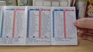 本数が多い分岐点。  JR京都駅の時刻表を語る。