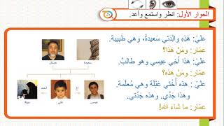           book 1 Lesson 4 Arabyah Bayn Yadaik