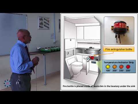 Aircraft Fire Protection