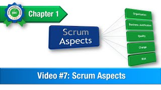 Scrum Aspects