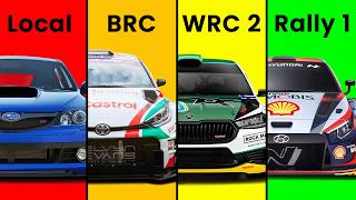 The 7 Levels of Rally Drivers