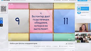 Полезные кейсы и лайфхаки для координаторов волонтерских групп. Школа координаторов 2024