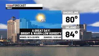 Great weather ahead through the weekend