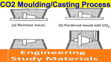 Carbon dioxide (CO2) Moulding Process | CO2 Casting Process | ENGINEERING STUDY MATERIALS
