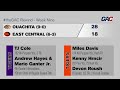 #theGAC Rewind - Week 9