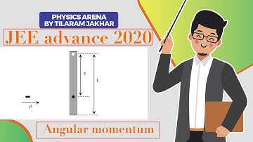 Rigid Body Dynamics || IIT JEE advance 2020 || Conservation of Angular Momentum