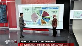 Kekerasan Anak Akan Berddanak Buruk Pada Psikologis U0026 Perkembangan Otak  Special Report 2812