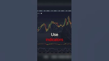 Entry Point || #binary #binaryoptions #brobot #pocketoption #trend #trendline #levels #tutorial
