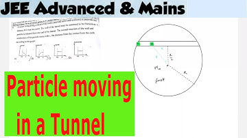 33) Physics | gravitation class 11 | Normal contact force on a particle moving in a narrow tunnel