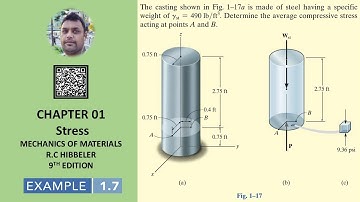 Determine average compressive stress acting at points A & B | Example 1.7 | Mechanics of materials